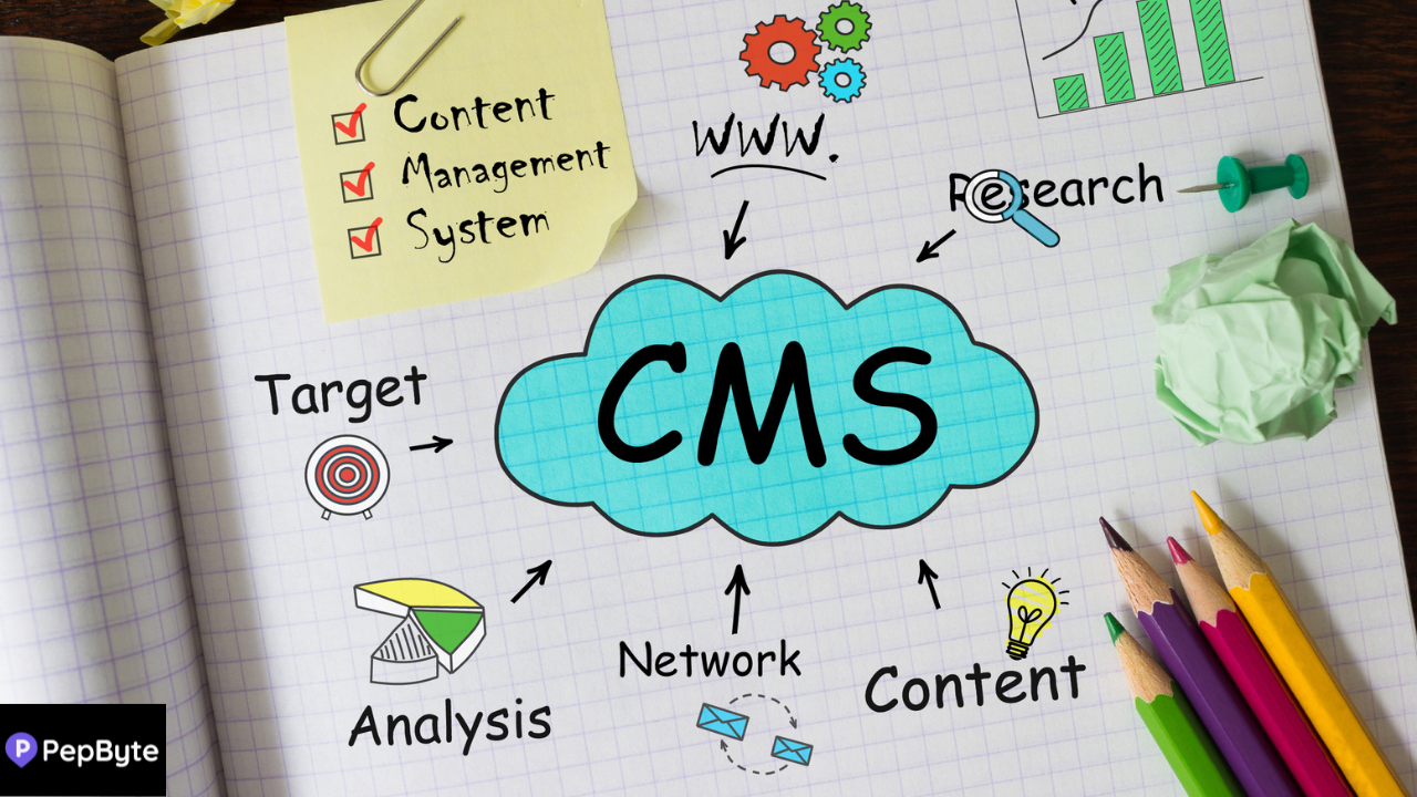 Headless CMS: What Is It & Why Are Businesses Switching?